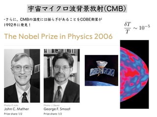 T
T
? 10 5
?ˡCMB¶Ȥˤϓe餮뤳ȤCOBElǤ
1992˰k?
ޥ(CMB)
 