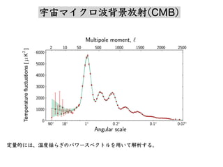 ޥ(CMB)
Ĥˤϡ¶ȓe餮Υѥ`ڥȥ?ƽ롣
 