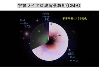 h138|r
ޥ(CMB)
Ĥˤϡ¶ȓe餮Υѥ`ڥȥ?ƽ롣
 