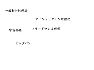 ?
󥷥奿?ʽ
 ե`ɥޥ?ʽ
ӥåХ
 