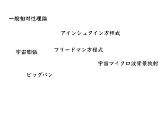 ?
󥷥奿?ʽ
 ե`ɥޥ?ʽ
ӥåХ
ޥ
 