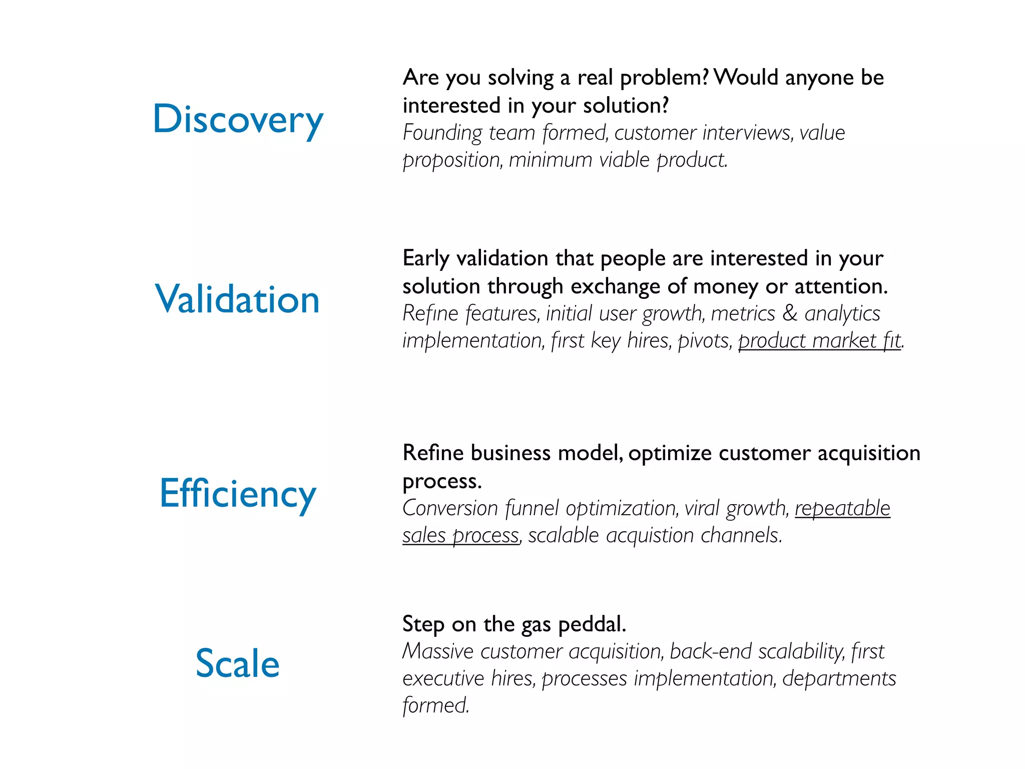 Are you solving a real problem? Would anyone be
             interested in your solution?
Discovery    Founding team formed, customer interviews, value
             proposition, minimum viable product.



             Early validation that people are interested in your
             solution through exchange of money or attention.
Validation   Reﬁne features, initial user growth, metrics & analytics
             implementation, ﬁrst key hires, pivots, product market ﬁt.



             Reﬁne business model, optimize customer acquisition
             process.
Efﬁciency    Conversion funnel optimization, viral growth, repeatable
             sales process, scalable acquistion channels.


             Step on the gas peddal.
             Massive customer acquisition, back-end scalability, ﬁrst
  Scale      executive hires, processes implementation, departments
             formed.
 