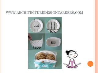 WWW.ARCHITECTUREDESIGNCAREERS.COM
 