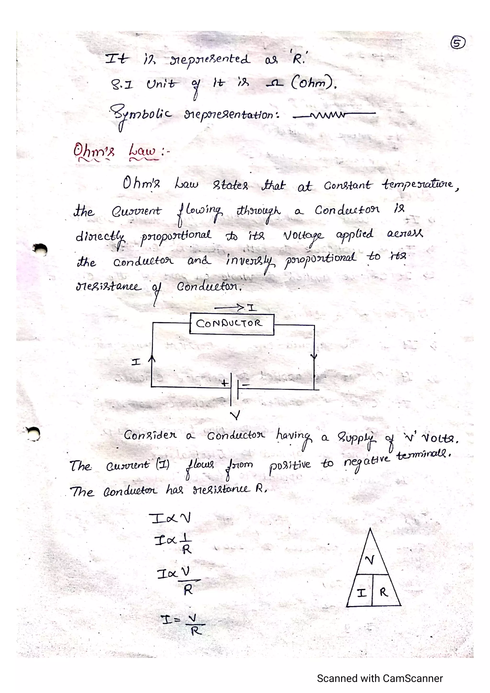 CEEE_Unit 1_K C KARTHIK