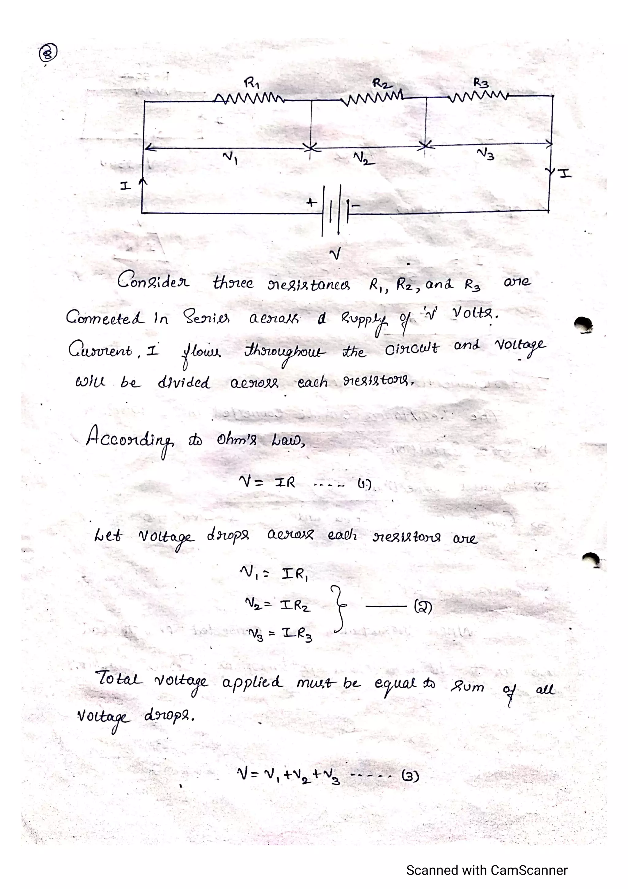 CEEE_Unit 1_K C KARTHIK