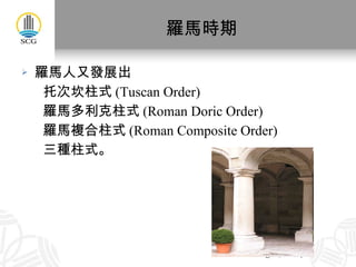 ʱ _Rְlչ дοʽ (Tuscan Order) _Rʽ (Roman Doric Order) _R}ʽ (Roman Composite Order) Nʽ 