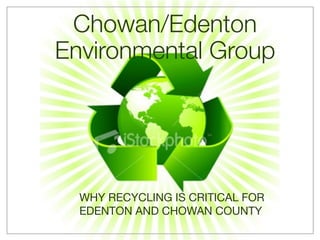 Chowan/Edenton
Environmental Group




  WHY RECYCLING IS CRITICAL FOR
  EDENTON AND CHOWAN COUNTY
 