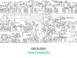 DES SLIDES
TROP CHARGÉES