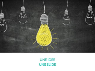 UNE IDÉE
UNE SLIDE