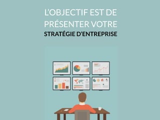 L’OBJECTIF EST DE
PRÉSENTER VOTRE
STRATÉGIE D’ENTREPRISE