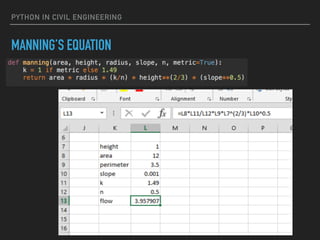 PYTHON IN CIVIL ENGINEERING
MANNING’S EQUATION
 
