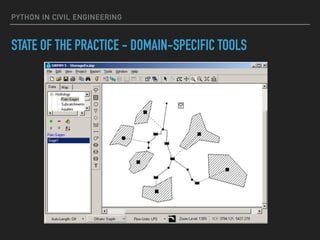 PYTHON IN CIVIL ENGINEERING
STATE OF THE PRACTICE - DOMAIN-SPECIFIC TOOLS
 