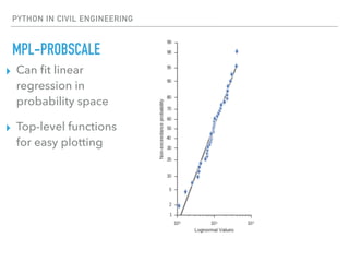 PYTHON IN CIVIL ENGINEERING
MPL-PROBSCALE
▸ Can ﬁt linear
regression in
probability space
▸ Top-level functions
for easy plotting
 