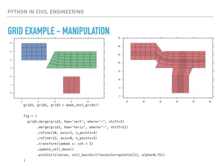 PYTHON IN CIVIL ENGINEERING
GRID EXAMPLE - MANIPULATION
grid1, grid2, grid3 = make_test_grids()
fig = (
grid2.merge(grid3, how='vert', where='-', shift=2)
.merge(grid1, how='horiz', where='-', shift=11)
.refine(10, axis=1, n_points=4)
.refine(13, axis=0, n_points=2)
.transform(lambda x: x*5 + 2)
.update_cell_mask()
.plotCells(ax=ax, cell_kws=dict(facecolor=palette[2], alpha=0.75))
)
 