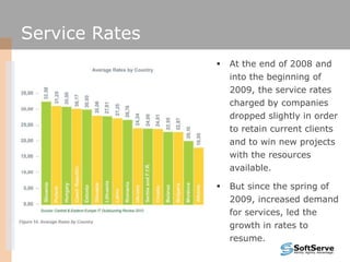 "CEE IT Outsourcing Review 2010" Webinar-  Research Results