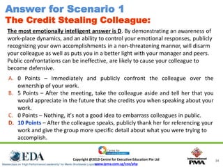 Cee key note presentation   achieving career success with emotional intelligence - 23 august 2013 (slideshare)