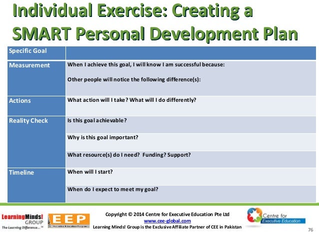 SMART goals for development plan by Mark Endraske