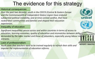 The evidence for this strategy
Historical consequences
Over the past two decades, youth in the CEECIS (Central & Eastern Europe
and the Commonwealth of Independent States) region have endured
substantial political instability, and at times armed conflict, that have
rocked their communities and families and shaped their education
experiences.
Inequality of education
Significant inequalities persist across and within countries in terms of access to
education, learning outcomes, quality of education and mismatches between skills
demanded by the labor market and those of jobseekers, especially young labour market
entrants.
Lack of professionalism
Youth state that teachers need to be trained regularly to refresh their skills and
improve the implementation of education reforms.

REPORTS ANALYSIS

 