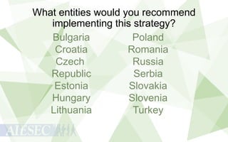 What entities would you recommend
implementing this strategy?
Bulgaria
Poland
Croatia
Romania
Czech
Russia
Republic
Serbia
Estonia
Slovakia
Hungary
Slovenia
Lithuania
Turkey

 