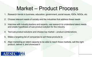 Market – Product Process
1. Research trends in business, education, government, social issues, IGOs, NGOs, etc
2. Choose relevant needs of society and the industries that address these needs
3. Interview with industry leaders and experts, use research to understand talent needs
and create hypothesis of sub-product solution for the industry
4. Test sub-product solutions and choose top market – product combinations
5. Make a targeting list of companies to sell these products to
6. Align marketing an talent capacity to be able to reach these markets, sell the right
product, deliver it, and showcase it

 