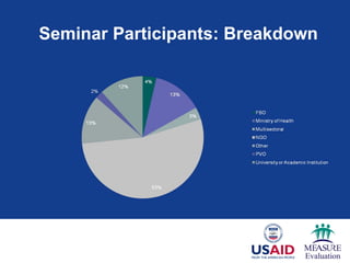 Seminar Participants: Breakdown
 