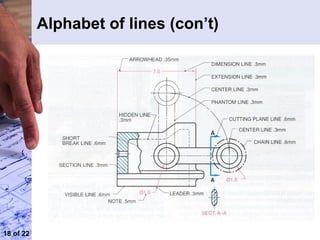 Comprehensive Introduction to Engineering Drawing and CAD Techniques | PPT