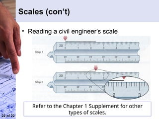 Nts In Drawing Comprehensive Introduction to Engineering Drawing and CAD Techniques | PPT