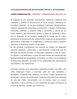 14
3.8 PLANTEAMIENTO DE ESTRATEGIAS, METAS Y ACTIVIDADES
CAMPO FORMATIVO DE: LENGUAJE Y COMUNICACIÓN (PEP 2011:41)
El lenguaje es una actividad comunicativa, cognitiva y reflexiva para
integrarse y acceder al conocimiento de otras culturas, interactuar en
sociedad y aprender; se usa para establecer relaciones interpersonales,
expresar sensaciones, emociones, sentimientos y deseos; intercambiar,
confrontar, defender y proponer ideas y opiniones, y valorar las de
otros; obtener y dar información diversa, y tratar de convencer a otros.
Con el lenguaje, el ser humano representa el mundo que le rodea,
participa en la construcción del conocimiento, organiza su pensamiento,
desarrolla la creatividad y la imaginación, y reflexiona sobre la creación
discursiva e intelectual propia y la de otros.
En las primeras interacciones con quienes les cuidan, los pequeños
escuchan palabras, expresiones y experimentan sensaciones que les
provocan las formas de trato y reaccionan mediante la risa, el llanto,
los gestos y los balbuceos; a partir de estas formas de interacción van
familiarizándose con las palabras, la fonética, el ritmo y la tonalidad de
la lengua que aprenden, así como con la comprensión del significado de
las palabras y las expresiones.
Conforme avanzan en su desarrollo y aprenden a hablar, las niñas y los
niños construyen frases y oraciones cada vez más completas y
complejas, incorporan más palabras a su léxico y logran apropiarse de
las formas y normas de construcción sintáctica en los distintos contextos
de uso del habla: conversación con la familia sobre un suceso
importante u otros eventos; en los momentos de juego; al escuchar la
lectura de cuentos; durante una fiesta, etc.
 