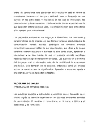 15
Entre las condiciones que posibilitan esta evolución está el hecho de
encontrarse inmersos en un grupo cultural; usan el lenguaje de esa
cultura en las actividades y relaciones en las que se involucran; las
personas con quienes conviven cotidianamente tienen expectativas de
que aprendan el lenguaje que usan, los retroalimentan para entenderse
y los apoyan para comunicarse.
Los pequeños enriquecen su lenguaje e identifican sus funciones y
características en la medida en que tienen variadas oportunidades de
comunicación verbal; cuando participan en diversos eventos
comunicativos en que hablan de sus experiencias, sus ideas y de lo que
conocen; cuando escuchan y atienden lo que otros dicen, aprenden a
interactuar y se dan cuenta de que el lenguaje permite satisfacer
necesidades tanto personales como sociales. Los avances en el dominio
del lenguaje oral no dependen sólo de la posibilidad de expresarse
oralmente, sino también de la escucha, entendida como un proceso
activo de construcción de significados. Aprender a escuchar ayuda a
afianzar ideas y a comprender conceptos.
PROGRAMA DE INGLES.
(PROGRAMA DE ESTUDIO 2010:34)
Las prácticas sociales y actividades específicas con el lenguaje en el
idioma Inglés se deberán organizar en tres grandes ambientes sociales
de aprendizaje: El familiar y comunitario, el literario y lúdico y el
académico y de formación.
 