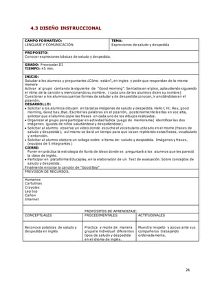 24
4.3 DISEÑO INSTRUCCIONAL
CAMPO FORMATIVO:
LENGUAJE Y COMUNICACIÓN
TEMA:
Expresiones de saludo y despedida
PROPOSITO:
Conocer expresiones básicas de saludo y despedida.
GRADO: Preescolar III
TIEMPO: 45 min.
INICIO:
Saludar a los alumnos y preguntarles ¿Cómo están?, en ingles y pedir que respondan de la misma
manera
Activar al grupo cantando la siguiente de “Good morning”. Sentados en el piso, aplaudiendo siguiendo
el ritmo de la canción y mencionando su nombre. ( cada uno de los alumnos dicen su nombre)
Cuestionar a los alumnos cuantas formas de saludar y de despedida conocen, ir anotándolas en el
pizarrón.
DESARROLLO:
 Solicitar a los alumnos dibujen en tarjetas imágenes de saludo y despedida. Hello!; Hi; Hey, good
morning, Good bay, Bye. Escribir las palabras en el pizarrón, posteriormente leerlas en voz alta,
solicitar que el alumno copie las frases en cada uno de los dibujos realizados.
 Organizar al grupo para participar en actividad lúdica :juego de memorama( identificar las dos
imágenes iguales de niños saludándose y despidiendose)
 Solicitar al alumno observe un video donde escuche el vocabulario utilizado en el mismo (frases de
saludo y despedida); así mismo se dará un tiempo para que vayan repitiendo estas frases, vocabulario
y entonción.
 Solicitar al alumno elabore un collage sobre el tema de: saludo y despedida. Imágenes y frases.
(equipos de 5 integrantes )
CIERRE:
Poner en práctica la estrategia de lluvia de ideas donde se preguntará a los alumnos que les pareció
la clase de inglés.
 Participar en plataforma Educaplay, en la elaboración de un Test de evaluación. Sobre conceptos de
saludo y despedida.
Finalmente entonar la canción de "Good Bay”
PREVISION DE RECURSOS.
Humanos
Cartulinas
Crayolas
Lap top
Cañon
Internet
PROPOSITOS DE APRENDIZAJE:
CONCEPTUALES PROCEDIMENTALES ACTITUDINALES
Reconoce palabras de saludo y
despedida en inglés
Práctica y repite de manera
grupal e individual diferentes
tipos de saludo y despedida
en el idioma de inglés.
Muestra respeto y apoyo ante sus
compañeros trabajando
ordenadamente.
 