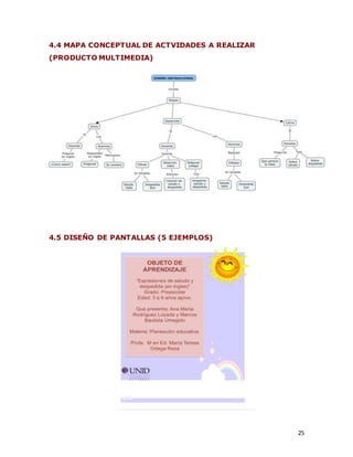 25
4.4 MAPA CONCEPTUAL DE ACTVIDADES A REALIZAR
(PRODUCTO MULTIMEDIA)
4.5 DISEÑO DE PANTALLAS (5 EJEMPLOS)
 