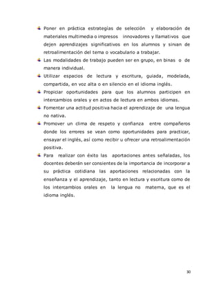 30
Poner en práctica estrategías de selección y elaboración de
materiales multimedia o impresos innovadores y llamativos que
dejen aprendizajes significativos en los alumnos y sirvan de
retroalimentación del tema o vocabulario a trabajar.
Las modalidades de trabajo pueden ser en grupo, en binas o de
manera individual.
Utilizar espacios de lectura y escritura, guiada, modelada,
compartida, en voz alta o en silencio en el idioma inglés.
Propiciar oportunidades para que los alumnos participen en
intercambios orales y en actos de lectura en ambos idiomas.
Fomentar una actitud positiva hacia el aprendizaje de una lengua
no nativa.
Promover un clima de respeto y confianza entre compañeros
donde los errores se vean como oportunidades para practicar,
ensayar el inglés, así como recibir u ofrecer una retroalimentación
positiva.
Para realizar con éxito las aportaciones antes señaladas, los
docentes deberán ser consientes de la importancia de incorporar a
su práctica cotidiana las aportaciones relacionadas con la
enseñanza y el aprendizaje, tanto en lectura y escritura como de
los intercambios orales en la lengua no materna, que es el
idioma inglés.
 