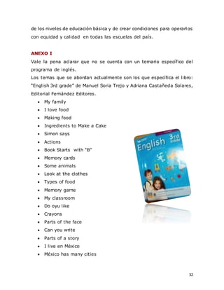 32
de los niveles de educación básica y de crear condiciones para operarlos
con equidad y calidad en todas las escuelas del país.
ANEXO I
Vale la pena aclarar que no se cuenta con un temario específico del
programa de inglés.
Los temas que se abordan actualmente son los que específica el libro:
“English 3rd grade” de Manuel Soria Trejo y Adriana Castañeda Solares,
Editorial Fernández Editores.
 My family
 I love food
 Making food
 Ingredients to Make a Cake
 Simon says
 Actions
 Book Starts with “B”
 Memory cards
 Some animals
 Look at the clothes
 Types of food
 Memory game
 My classroom
 Do oyu like
 Crayons
 Parts of the face
 Can you write
 Parts of a story
 I live en México
 México has many cities
 