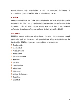 7
educacionales que respondan a sus necesidades, intereses y
condiciones. (Plan estratégico de la institución, 2010).
VISIÓN
Consolidar la educación inicial como un periodo decisivo en el desarrollo
temprano del niño; conjuntando responsablemente los esfuerzos de la
sociedad y de las autoridades educativas para ofrecer un servicio
suficiente de calidad. (Plan estratégico de la institución, 2010).
VALORES
El CENDI es una institución mixta, laica y humana; comprometida con el
desarrollo del ser humano y el conocimiento (Plan estratégico de la
institución, 2010).; entre sus valores base se encuentra:
Colaboración
Solidaridad
Perseverancia
Honestidad
Responsabilidad
Honradez
Respeto
Compromiso
Integridad
Liderazgo
Actitud de Servicio
Disciplina
Igualdad
 