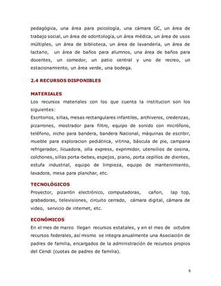 9
pedagógica, una área para psicología, una cámara GC, un área de
trabajo social, un área de odontología, un área médica, un área de usos
múltiples, un área de biblioteca, un área de lavandería, un área de
lactario, un área de baños para alumnos, una área de baños para
docentes, un comedor, un patio central y uno de recreo, un
estacionamiento, un área verde, una bodega.
2.4 RECURSOS DISPONIBLES
MATERIALES
Los recursos materiales con los que cuenta la institucion son los
siguientes:
Escritorios, sillas, mesas rectangulares infantiles, archiveros, credenzas,
pizarrones, mostrador para filtro, equipo de sonido con micrófono,
teléfono, nicho para bandera, bandera Nacional, máquinas de escribir,
mueble para exploracion pediátrica, vitrina, báscula de pie, campana
refrigerador, licuadora, olla express, exprimidor, utensilios de cosina,
colchones, sillas porta-bebes, espejos, piano, porta cepillos de dientes,
estufa industrial, equipo de limpieza, equipo de mantenimiento,
lavadora, mesa para planchar, etc.
TECNOLÓGICOS
Proyector, pizarrón electrónico, computadoras, cañon, lap top,
grabadoras, televisiones, circuito cerrado, cámara digital, cámara de
video, servicio de internet, etc.
ECONÓMICOS
En el mes de marzo llegan recursos estatales, y en el mes de octubre
recursos federales, así mismo se integra anualmente una Asociación de
padres de familia, encargados de la administración de recursos propios
del Cendi (cuotas de padres de familia).
 