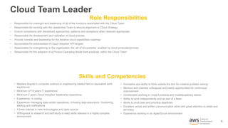 6
Enterprise
Transformation
Architecture
Cloud Team Leader
• Responsible for oversight and leadership of all of the functions associated with the Cloud Team
• Responsible for working with the Leadership Team to ensure alignment to Cloud Strategy
• Ensure compliance with disciplined approaches, patterns and exceptions when deemed appropriate.
• Responsible for development and validation of cloud policies.
• Provide oversite and leadership for the iterative cloud capabilities roadmap
• Accountable for achievement of Cloud Adoption KPI targets
• Responsible for evangelizing to the organization the ‘art of the possible’ enabled by cloud products/services.
• Responsible for the adoption of a Product Operating Model best practices within the Cloud Team
• Masters degree in computer science or engineering related field or equivalent work
experience
• Minimum of 15 years IT experience
• Minimum 2 years Cloud Adoption leadership experience
• Experience in coding
• Experience managing data center operations, including data assurance, monitoring,
alerting and notifications
• A keen interest in new technologies and open source
• Willingness to research and self-study to keep skills relevant in a highly complex
environment
Skills and Competencies
Role Responsibilities
• Innovative and ability to think outside the box for creative problem solving
• Mentors and coaches colleagues and seeks opportunities for continuous
improvement
• Comfortable working in cross functional and multidisciplinary teams
• Ability to work independently and as part of a team
• Ability to multi-task and prioritize deadlines
• Excellent verbal and written communication skills with great attention to detail and
accuracy
• Experience working in an Agile/Scrum environment
 