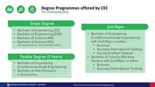 Single Degree
Degree Programmes offered by CEE
2nd Major
• Bachelor of Engineering
(Civil/Environmental Engineering)
with 2nd Major in either:
• Business
• Business (International Trading)
• Society & Urban Systems
• Bachelor of Science (Maritime
Studies) with 2nd Major in either:
• Business
• Business (International Trading)
Single Degree
• Bachelor of Engineering (CE)
• Bachelor of Engineering (ENE)
• Bachelor of Science (MS)
• Bachelor of Science (MS)
with Specialization in International Trading
Double Degree (5 Years)
• Bachelor of Engineering
(Civil/Environmental Engineering)
• Bachelor of Arts (Honours)
in Economics
For Undergraduates
School of Civil And Environmental Engineering
 