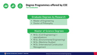 Master of Science Degrees
• M.Sc. (Civil Engineering) +
specializations
• M.Sc. (Environmental Engineering)
• M.Sc. (Maritime Studies)
• M.Sc. (International Construction
Management
Single Degree
Graduate Degrees by Research
• Master of Engineering
• Doctor of Philosophy
Degree Programmes offered by CEE
For Graduates
School of Civil And Environmental Engineering
 