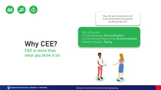 Why CEE?
CEE is more than
what you think it is!
Hey, do you know what civil,
environmental and maritime
professionals do?
Yeh, of course!
Civil Engineering: Do construction
Environmental Engineering: Environmentalist
Maritime Studies: Sailing
School of Civil And Environmental Engineering
 