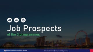 School of Civil And Environmental Engineering
of the 3 programmes
Job Prospects
 
