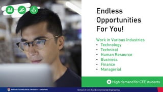 Endless
Opportunities
For You!
Work in Various Industries
• Technology
• Technical
• Human Resource
• Business
• Finance
• Managerial
High demand for CEE students
School of Civil And Environmental Engineering
 