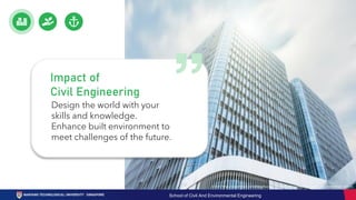 Impact of
Civil Engineering
Design the world with your
skills and knowledge.
Enhance built environment to
meet challenges of the future.
<a href="https://www.freepik.com/photos/business">Business photo created by evening_tao - www.freepik.com</a>
School of Civil And Environmental Engineering
 
