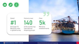 Voted
#1
Amongst 15
Maritime cities
in global survey
Home to over
140
of the world’s top
international
shipping groups
Over
5k
Maritime
establishments
School of Civil And Environmental Engineering
 