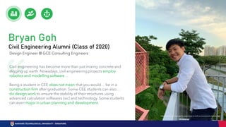Bryan Goh
Civil Engineering Alumni (Class of 2020)
Design Engineer @ GCE Consulting Engineers
http://think.seniorsays.sg/my-experience-in-civil-environmental-engineering/
Civil engineering has become more than just mixing concrete and
digging up earth. Nowadays, civil engineering projects employ
robotics and modelling software…
Being a student in CEE does not mean that you would… be in a
construction firm after graduation. Some CEE students can also…
do design work to ensure the stability of their structures using
advanced calculation softwares (sic) and technology. Some students
can even major in urban planning and development.
 
