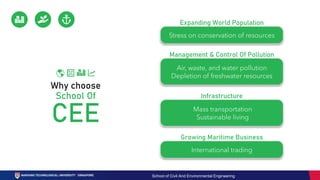 CEE
Stress on conservation of resources
Expanding World Population
Air, waste, and water pollution
Depletion of freshwater resources
Management & Control Of Pollution
Mass transportation
Sustainable living
Infrastructure
International trading
Growing Maritime Business
Why choose
School Of
School of Civil And Environmental Engineering
 