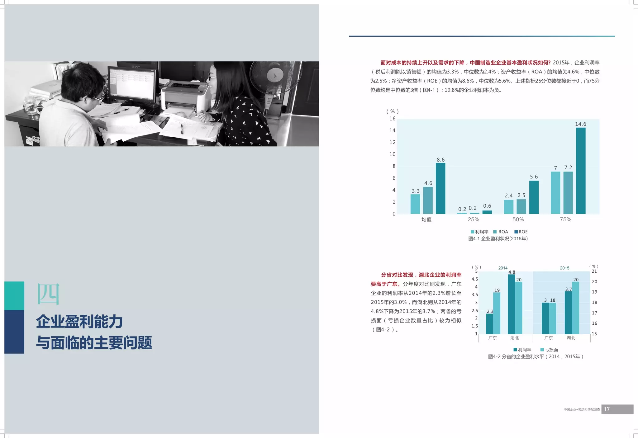 中国企业-劳动力匹配调查 报告 (2017年6月)简体中文版