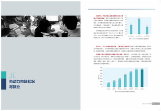 中国企业-劳动力匹配调查 报告 (2017年6月）简体中文版