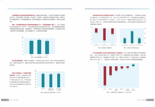 中国企业-劳动力匹配调查 报告 (2017年6月）简体中文版
