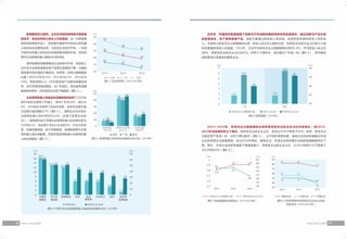 中国企业-劳动力匹配调查 报告 (2017年6月）简体中文版