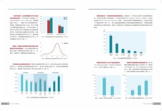中国企业-劳动力匹配调查 报告 (2017年6月）简体中文版